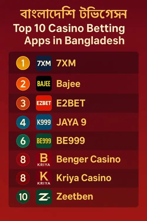 top 10 casino app in Bangladesh
